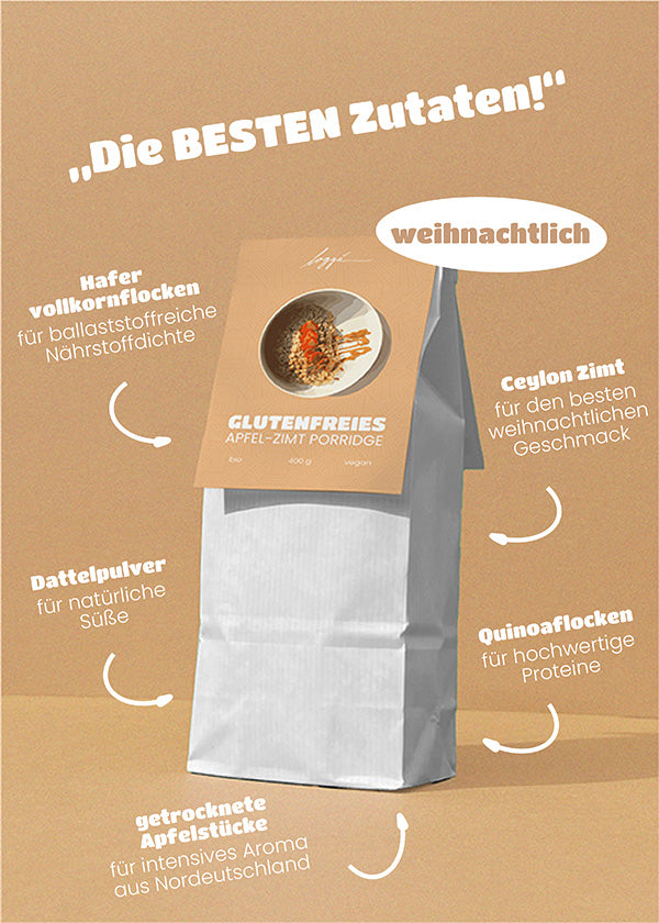 Das Frühstück Bundle