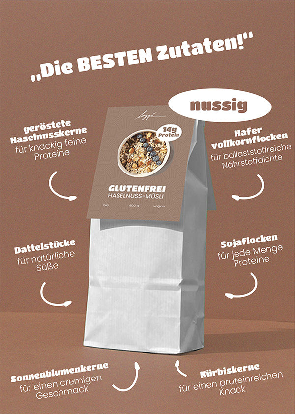 Das Frühstück Bundle