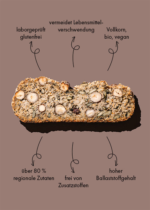 Brot Starter Bundle