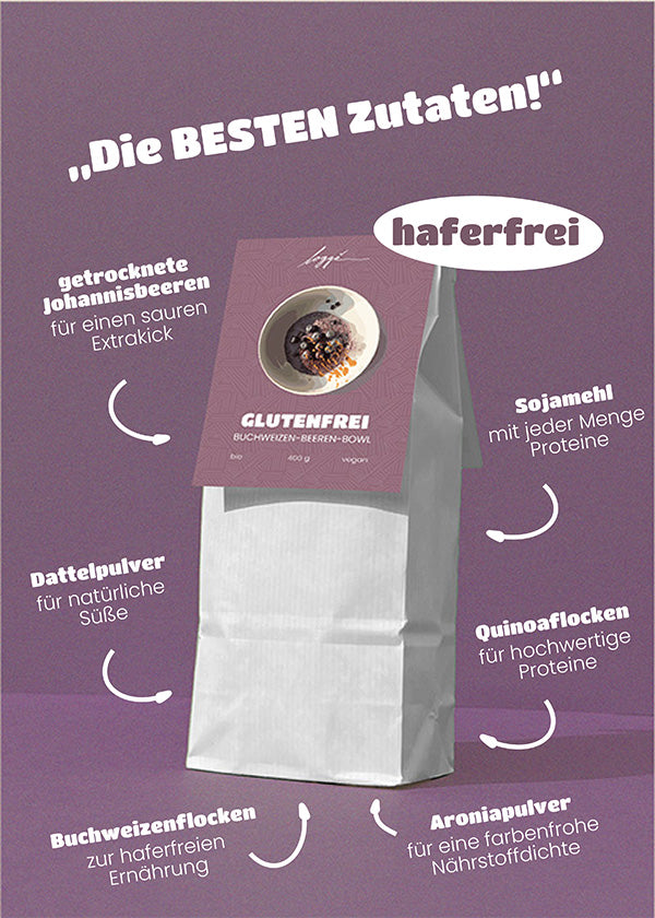 Das Frühstück Bundle