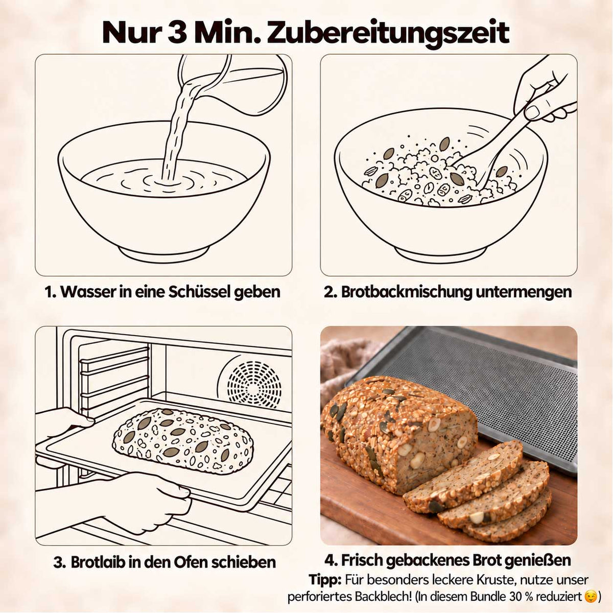 5er Starterpaket inkl. Backblech