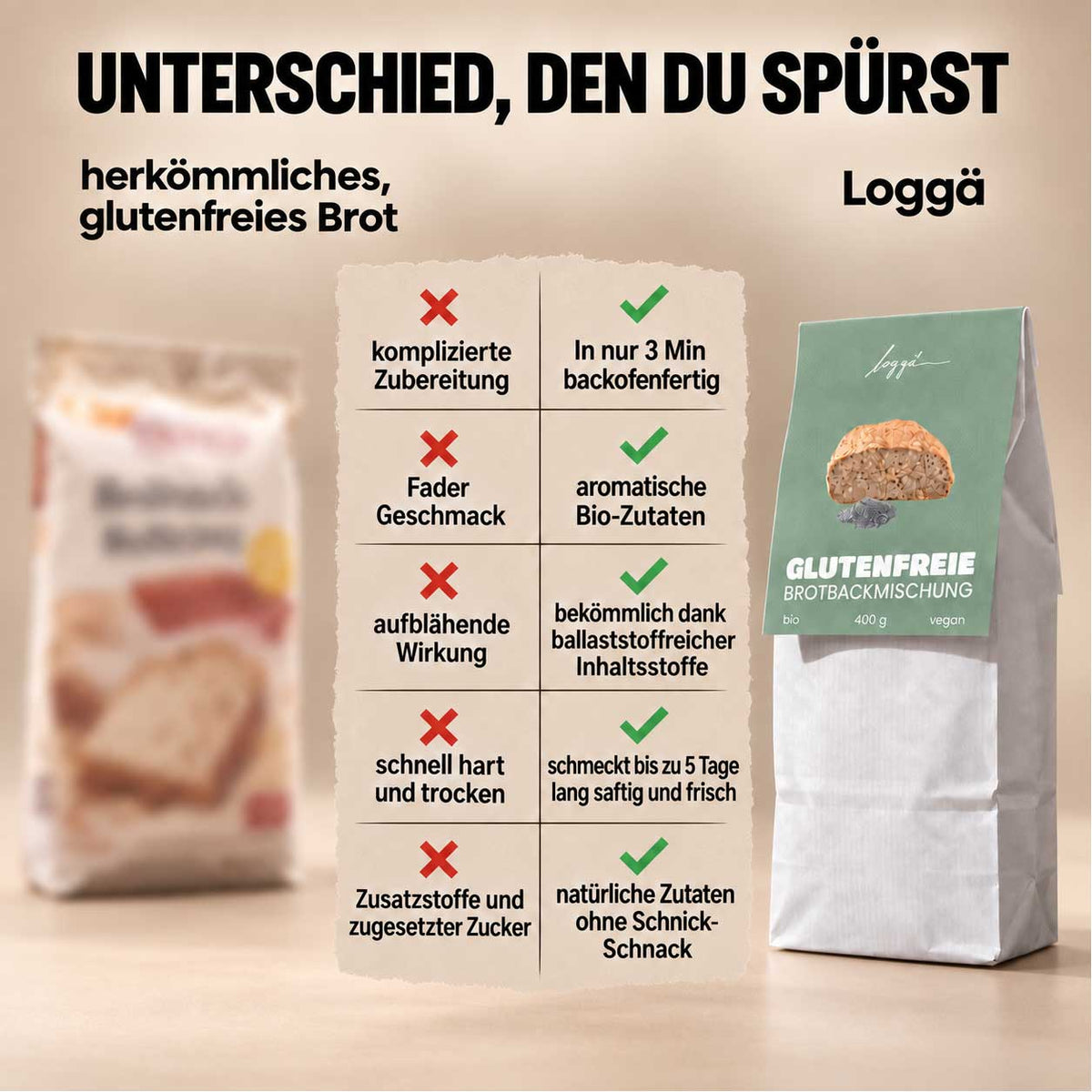 5er Starterpaket inkl. Backblech